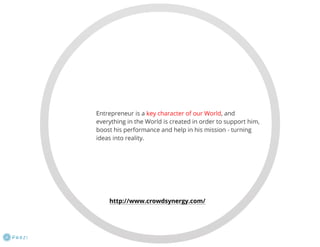 Virtual Business Incubator: how it works