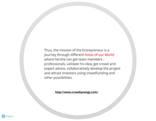 Virtual Business Incubator: how it works