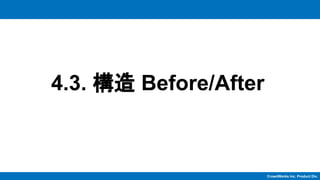 CrowdWorks Inc. Product Div.
4.3. 構造 Before/After
 