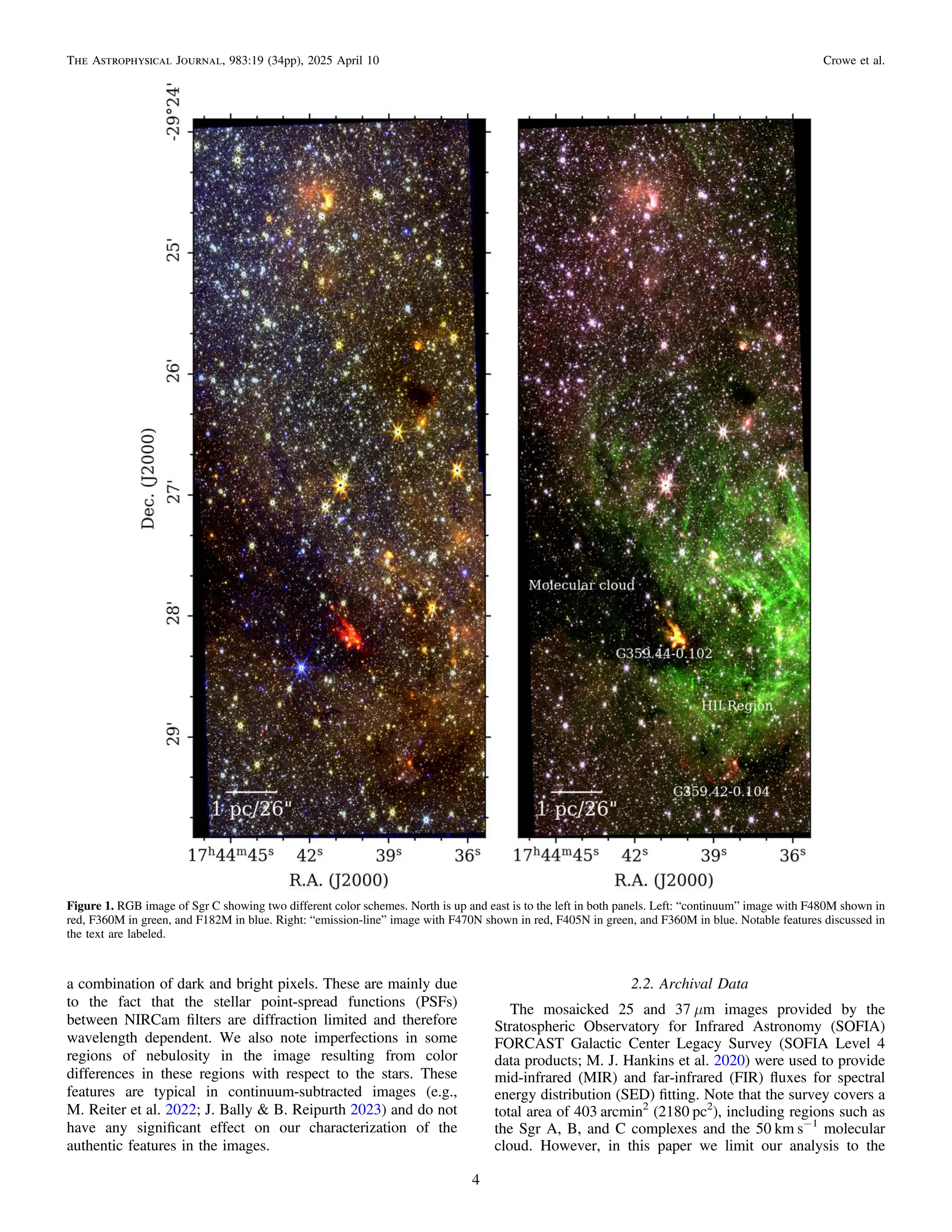 a combination of dark and bright pixels. These are mainly due
to the fact that the stellar point-spread functions (PSFs)
between NIRCam ﬁlters are diffraction limited and therefore
wavelength dependent. We also note imperfections in some
regions of nebulosity in the image resulting from color
differences in these regions with respect to the stars. These
features are typical in continuum-subtracted images (e.g.,
M. Reiter et al. 2022; J. Bally & B. Reipurth 2023) and do not
have any signiﬁcant effect on our characterization of the
authentic features in the images.
2.2. Archival Data
The mosaicked 25 and 37 μm images provided by the
Stratospheric Observatory for Infrared Astronomy (SOFIA)
FORCAST Galactic Center Legacy Survey (SOFIA Level 4
data products; M. J. Hankins et al. 2020) were used to provide
mid-infrared (MIR) and far-infrared (FIR) ﬂuxes for spectral
energy distribution (SED) ﬁtting. Note that the survey covers a
total area of 403 arcmin2
(2180 pc2
), including regions such as
the Sgr A, B, and C complexes and the 50 km s−1
molecular
cloud. However, in this paper we limit our analysis to the
Figure 1. RGB image of Sgr C showing two different color schemes. North is up and east is to the left in both panels. Left: “continuum” image with F480M shown in
red, F360M in green, and F182M in blue. Right: “emission-line” image with F470N shown in red, F405N in green, and F360M in blue. Notable features discussed in
the text are labeled.
4
The Astrophysical Journal, 983:19 (34pp), 2025 April 10 Crowe et al.
 