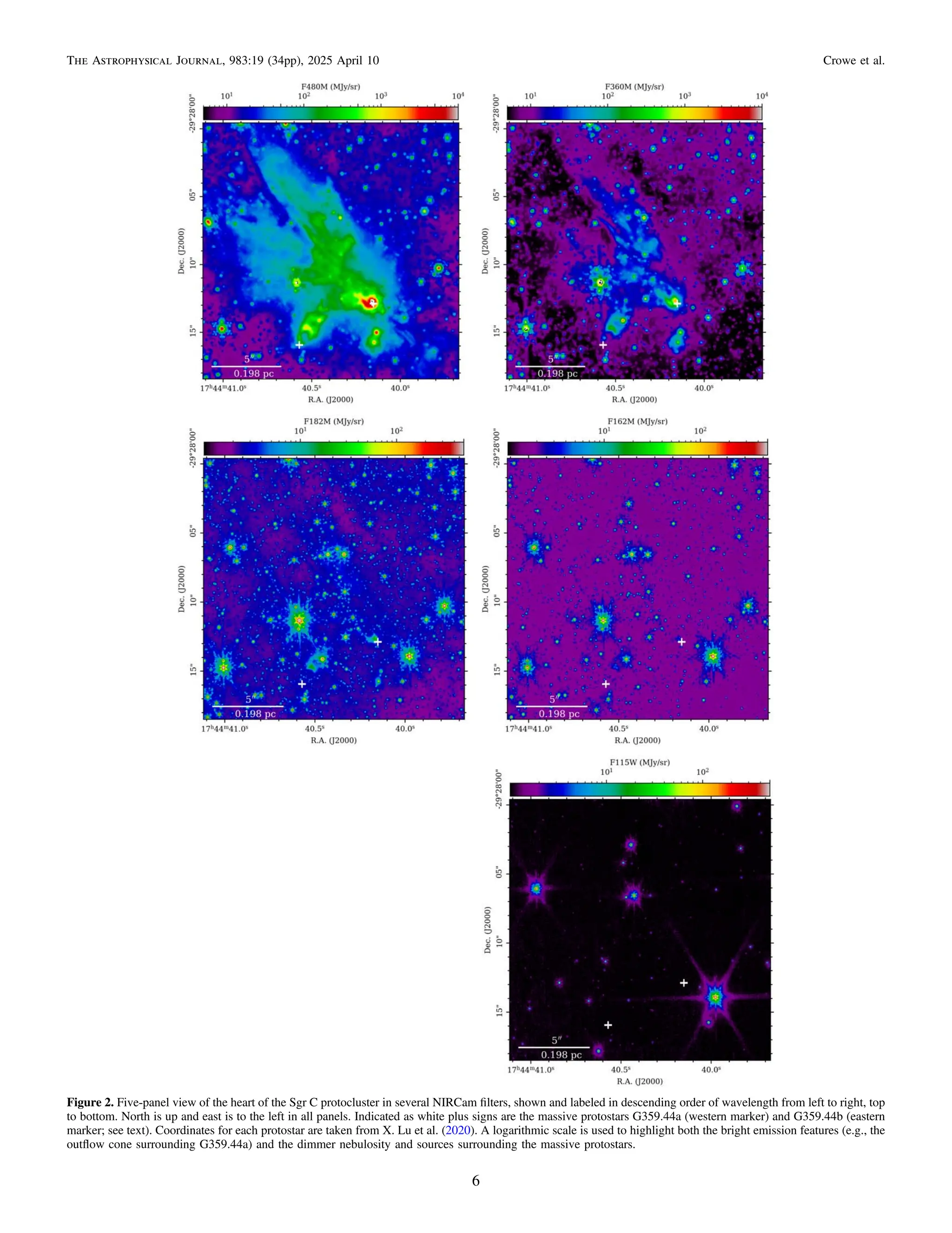 Figure 2. Five-panel view of the heart of the Sgr C protocluster in several NIRCam ﬁlters, shown and labeled in descending order of wavelength from left to right, top
to bottom. North is up and east is to the left in all panels. Indicated as white plus signs are the massive protostars G359.44a (western marker) and G359.44b (eastern
marker; see text). Coordinates for each protostar are taken from X. Lu et al. (2020). A logarithmic scale is used to highlight both the bright emission features (e.g., the
outﬂow cone surrounding G359.44a) and the dimmer nebulosity and sources surrounding the massive protostars.
6
The Astrophysical Journal, 983:19 (34pp), 2025 April 10 Crowe et al.
 