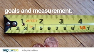 @SagittariusMktg
goals and measurement.
 