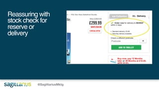 @SagittariusMktg
Reassuring with
stock check for
reserve or
delivery
 