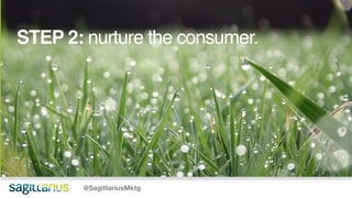@SagittariusMktg
STEP 2: nurture the consumer.
 