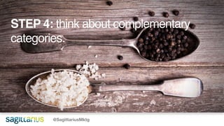 @SagittariusMktg
STEP 4: think about complementary
categories.
 