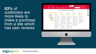 @SagittariusMktg
63% of
customers are
more likely to
make a purchase
from a site which
has user reviews
 