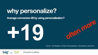 @SagittariusMktg
why personalize?
+19%Source: The Realities of Online Personalization, eConsultancy April 2013
Averageconversion liftbyusing personalization?
 