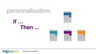 personalisation.
@SagittariusMktg
 
