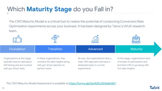 Optimization Testing Maturity CRO | PPTX