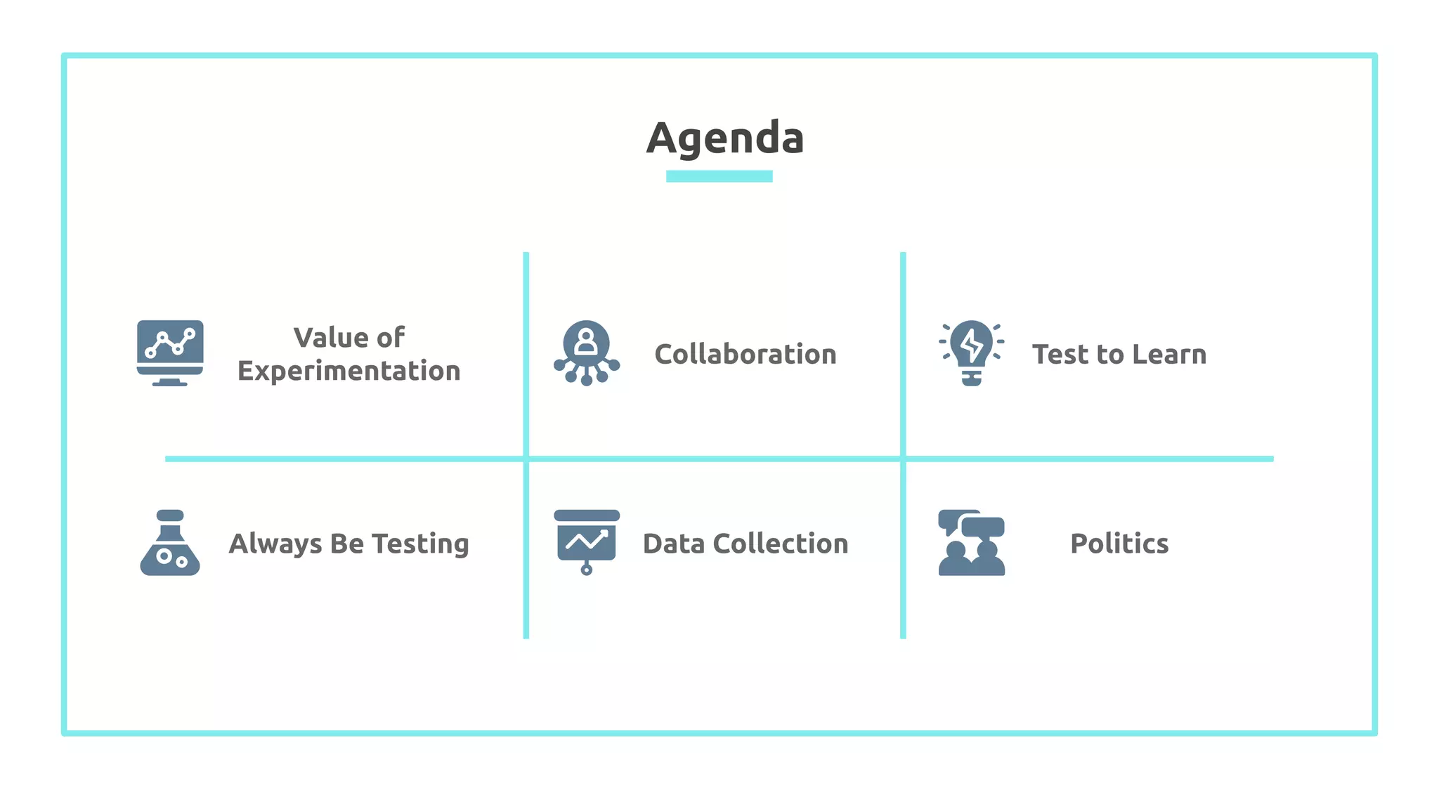 Always Be Testing Data Collection Politics
Agenda
Value of
Experimentation
Collaboration Test to Learn
 