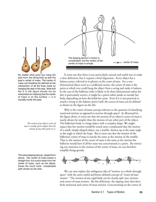 The leaping dancer’s motion is
                                                       complicated, but the motion of her
                                                                                                            center of mass
                                                       center of mass is simple.



No matter what point you hang the                   It turns out that there is one particularly natural and useful way to make
pear from, the string lines up with the        a clear definition, but it requires a brief digression. Every object has a
pear’s center of mass. The center of           balance point, referred to in physics as the center of mass. For a two-
mass can therefore be defined as the
intersection of all the lines made by          dimensional object such as a cardboard cutout, the center of mass is the
hanging the pear in this way. Note that        point at which you could hang the object from a string and make it balance.
the X in the figure should not be              In the case of the ballerina (who is likely to be three-dimensional unless her
interpreted as implying that the center        diet is particularly severe), it might be a point either inside or outside her
of mass is on the surface — it is
actually inside the pear.
                                               body, depending on how she holds her arms. Even if it is not practical to
                                               attach a string to the balance point itself, the center of mass can be defined
                                               as shown in the figure on the left.
                                                    Why is the center of mass concept relevant to the question of classifying
                                               rotational motion as opposed to motion through space? As illustrated in
                                               the figure above, it turns out that the motion of an object’s center of mass is
                                               nearly always far simpler than the motion of any other part of the object.
         The motion of an object’s center of   The ballerina’s body is a large object with a complex shape. We might
      mass is usually much simpler than the    expect that her motion would be much more complicated that the motion
            motion of any other point on it.
                                               of a small, simply-shaped object, say a marble, thrown up at the same angle
                                               as the angle at which she leapt. But it turns out that the motion of the
                                               ballerina’s center of mass is exactly the same as the motion of the marble.
                                               That is, the motion of the center of mass is the same as the motion the
                                               ballerina would have if all her mass was concentrated at a point. By restrict-
                                               ing our attention to the motion of the center of mass, we can therefore
                                               simplify things greatly.
The same leaping dancer, viewed from
above. Her center of mass traces a
straight line, but a point away from her
center of mass, such as her elbow,
traces the much more complicated
path shown by the dots.
                                                   We can now replace the ambiguous idea of “motion as a whole through
                                               space” with the more useful and better defined concept of “center-of-mass
                                               motion.” The motion of any rigid body can be cleanly split into rotation
                                               and center-of-mass motion. By this definition, the tipping chair does have
                                               both rotational and center-of-mass motion. Concentrating on the center of

                                                                             Section 2.1    Types of Motion                  55
 