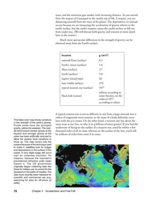 mass, and the attraction gets weaker with increasing distance. As you ascend
                                             from the seaport of Guayaquil to the nearby top of Mt. Cotopaxi, you are
                                             distancing yourself from the mass of the planet. The dependence on latitude
                                             occurs because we are measuring the acceleration of gravity relative to the
                                             earth’s surface, but the earth’s rotation causes the earth’s surface to fall out
                                             from under you. (We will discuss both gravity and rotation in more detail
                                             later in the course.)
                                                 Much more spectacular differences in the strength of gravity can be
                                             observed away from the Earth’s surface:



                                                  location                             g (m/s2)
                                                  asteroid Vesta (surface)             0.3
                                                  Earth's moon (surface)               1.6
                                                  Mars (surface)                       3.7
                                                  Earth (surface)                      9.8
                                                  Jupiter (cloud-tops)                 26
                                                  Sun (visible surface)                270
                                                  typical neutron star (surface)       1012
                                                                                       infinite according to
                                                  black hole (center)                  some theories, on the
                                                                                       order of 1052
                                                                                       according to others



                                             A typical neutron star is not so different in size from a large asteroid, but is
                                             orders of magnitude more massive, so the mass of a body definitely corre-
This false-color map shows variations        lates with the g it creates. On the other hand, a neutron star has about the
in the strength of the earth’s gravity.
Purple areas have the strongest
                                             same mass as our Sun, so why is its g billions of times greater? If you had the
gravity, yellow the weakest. The over-       misfortune of being on the surface of a neutron star, you’d be within a few
all trend toward weaker gravity at the       thousand miles of all its mass, whereas on the surface of the Sun, you’d still
equator and stronger gravity at the          be millions of miles from most if its mass.
poles has been artificially removed to
allow the weaker local variations to
show up. The map covers only the
oceans because of the technique used
to make it: satellites look for bulges
and depressions in the surface of the
ocean. A very slight bulge will occur
over an undersea mountain, for
instance, because the mountain’s
gravitational attraction pulls water
toward it. The US government
originally began collecting data like
these for military use, to correct for the
deviations in the paths of missiles. The
data have recently been released for
scientific and commercial use (e.g.
searching for sites for off-shore oil
wells).


78                  Chapter 3 Acceleration and Free Fall
 