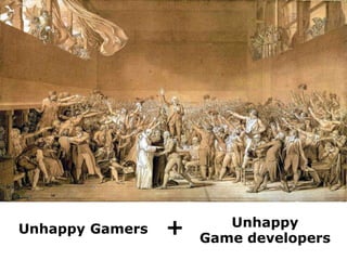 Unhappy Gamers   +      Unhappy
                     Game developers
 