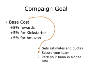 Compaign Goal

• Base Cost
  +5% rewards
  +5% for Kickstarter
  +5% for Amazon

                • Gets estimates and quotes
                • Secure your team
                • Rack your brain in hidden
                  cost
 