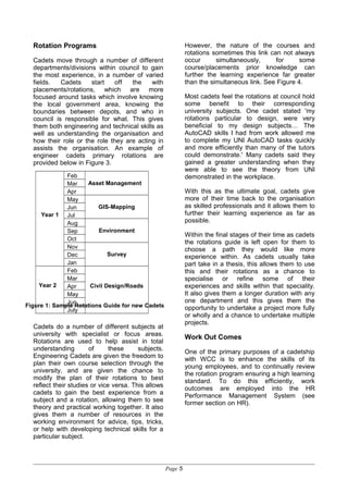 Rotation Programs
Cadets move through a number of different
departments/divisions within council to gain
the most experience, in a number of varied
fields. Cadets start off the with
placements/rotations, which are more
focused around tasks which involve knowing
the local government area, knowing the
boundaries between depots, and who in
council is responsible for what. This gives
them both engineering and technical skills as
well as understanding the organisation and
how their role or the role they are acting in
assists the organisation. An example of
engineer cadets primary rotations are
provided below in Figure 3.
Cadets do a number of different subjects at
university with specialist or focus areas.
Rotations are used to help assist in total
understanding of these subjects.
Engineering Cadets are given the freedom to
plan their own course selection through the
university, and are given the chance to
modify the plan of their rotations to best
reflect their studies or vice versa. This allows
cadets to gain the best experience from a
subject and a rotation, allowing them to see
theory and practical working together. It also
gives them a number of resources in the
working environment for advice, tips, tricks,
or help with developing technical skills for a
particular subject.
However, the nature of the courses and
rotations sometimes this link can not always
occur simultaneously, for some
course/placements prior knowledge can
further the learning experience far greater
than the simultaneous link. See Figure 4.
Most cadets feel the rotations at council hold
some benefit to their corresponding
university subjects. One cadet stated 'my
rotations particular to design, were very
beneficial to my design subjects… The
AutoCAD skills I had from work allowed me
to complete my UNI AutoCAD tasks quickly
and more efficiently than many of the tutors
could demonstrate.' Many cadets said they
gained a greater understanding when they
were able to see the theory from UNI
demonstrated in the workplace.
With this as the ultimate goal, cadets give
more of their time back to the organisation
as skilled professionals and it allows them to
further their learning experience as far as
possible.
Within the final stages of their time as cadets
the rotations guide is left open for them to
choose a path they would like more
experience within. As cadets usually take
part take in a thesis, this allows them to use
this and their rotations as a chance to
specialise or refine some of their
experiences and skills within that speciality.
It also gives them a longer duration with any
one department and this gives them the
opportunity to undertake a project more fully
or wholly and a chance to undertake multiple
projects.
Work Out Comes
One of the primary purposes of a cadetship
with WCC is to enhance the skills of its
young employees, and to continually review
the rotation program ensuring a high learning
standard. To do this efficiently, work
outcomes are employed into the HR
Performance Management System (see
former section on HR).
Page 5
Feb
Mar Asset Management
Apr
May
Jun GIS-Mapping
Year 1 Jul
Aug
Sep Environment
Oct
Nov
Dec Survey
Jan
Feb
Mar
Year 2 Apr Civil Design/Roads
May
Jun
July
Figure 1: Sample Rotations Guide for new Cadets
 
