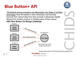 Blue Button+ API
37
“All patients whose providers use Meaningful Use Stage 2 certified
technology have the ability to view, download, and securely
transmit their clinical data from their provider’s Electronic Health
Record into another product or holding place of their choice”
ONC Blue Button Co-Design Challenge
Implementation guide at http://bluebuttonplus.org/index.html
 