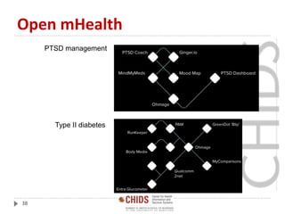 Open mHealth
38
PTSD management
Type II diabetes
 