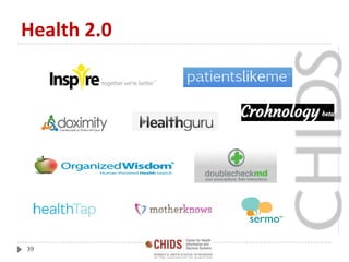 Health 2.0
39
 