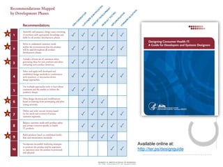 Available online at:
http://ter.ps/designguide
 