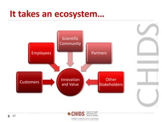 It takes an ecosystem…
47
Innovation
and Value
Customers
Employees
Scientific
Community
Partners
Other
Stakeholders
 