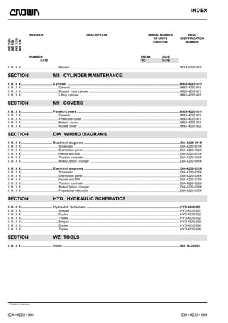 Printed in Germany
REVISION DESCRIPTION SERIAL NUMBER PAGE
OF UNITS IDENTIFICATION
USEDFOR NUMBER
NUMBER FROM: DATE
DATE TO: DATE
INDEXWE1.25t
WE1.6t
WS1.35t
WS1.8t
IDX - 4220 - 004 IDX - 4220 - 004
X X. X X ............................................ Repairs .................................................................................................................................. M7.8-0000-002
SECTION M8 CYLINDER MAINTENANCE
X X. X X ..................................... Cylinder ..................................................................................................................................... M8.0-4220-001
X X. X X ............................................ General.................................................................................................................................. M8.0-4220-001
X X. X X ............................................ Simplex mast cylinder ........................................................................................................... M8.0-4220-001
X X. X X ............................................ Lifting cylinder ....................................................................................................................... M8.0-4220-002
SECTION M9 COVERS
X X. X X ..................................... Panels/Covers .......................................................................................................................... M9.0-4220-001
X X. X X ............................................ General.................................................................................................................................. M9.0-4220-001
X X. X X ............................................ Protective cover.................................................................................................................... M9.0-4220-001
X X. X X ............................................ Battery cover ........................................................................................................................ M9.0-4220-001
X X. X X ............................................ Nuckle cover ......................................................................................................................... M9.0-4220-002
SECTION DIA WIRING DIAGRAMS
X X. X X ..................................... Electrical diagrams ................................................................................................................. DIA-4220-001X
X X. X X ............................................ Schematic ............................................................................................................................. DIA-4220-001X
X X. X X ............................................ Distribution panel................................................................................................................... DIA-4220-002X
X X. X X ............................................ Handle and BDI ...................................................................................................................... DIA-4220-003X
X X. X X ............................................ Traction controller ................................................................................................................. DIA-4220-004X
X X. X X ............................................ Brake/Option: charger .......................................................................................................... DIA-4220-005X
X X. X X ..................................... Electrical diagrams ................................................................................................................. DIA-4220-025X
X X. X X ............................................ Schematic ............................................................................................................................. DIA-4220-025X
X X. X X ............................................ Distribution panel................................................................................................................... DIA-4220-026X
X X. X X ............................................ Handle and BDI ...................................................................................................................... DIA-4220-027X
X X. X X ............................................ Traction controller ................................................................................................................. DIA-4220-028X
X X. X X ............................................ Brake/Option: charger .......................................................................................................... DIA-4220-029X
X X. X X ............................................ Propotional electronic ........................................................................................................... DIA-4220-030X
SECTION HYD HYDRAULIC SCHEMATICS
X X. X X ..................................... Hydraulck Schematic .............................................................................................................. HYD-4220-001
X X. X X ............................................ Simplex .................................................................................................................................. HYD-4220-001
X X. X X ............................................ Duplex ................................................................................................................................... HYD-4220-002
X X. X X ............................................ Triplex.................................................................................................................................... HYD-4220-002
X X. X X ............................................ Simplex .................................................................................................................................. HYD-4220-003
X X. X X ............................................ Duplex ................................................................................................................................... HYD-4220-004
X X. X X ............................................ Triplex.................................................................................................................................... HYD-4220-004
SECTION WZ TOOLS
X X. X X ..................................... Tools ........................................................................................................................................... WZ -4220-001
 