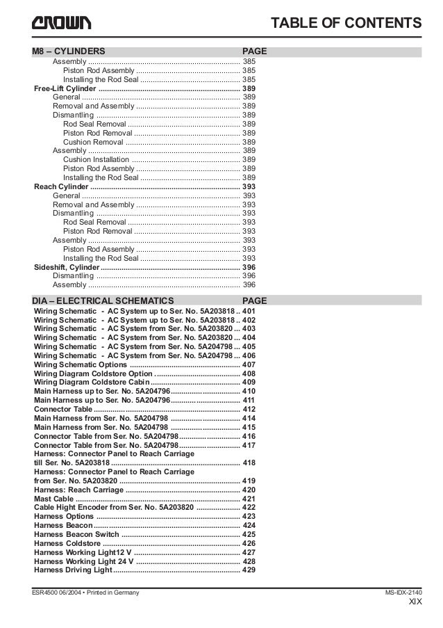 Crown Esr4500 Series Forklift Service Repair Manual
