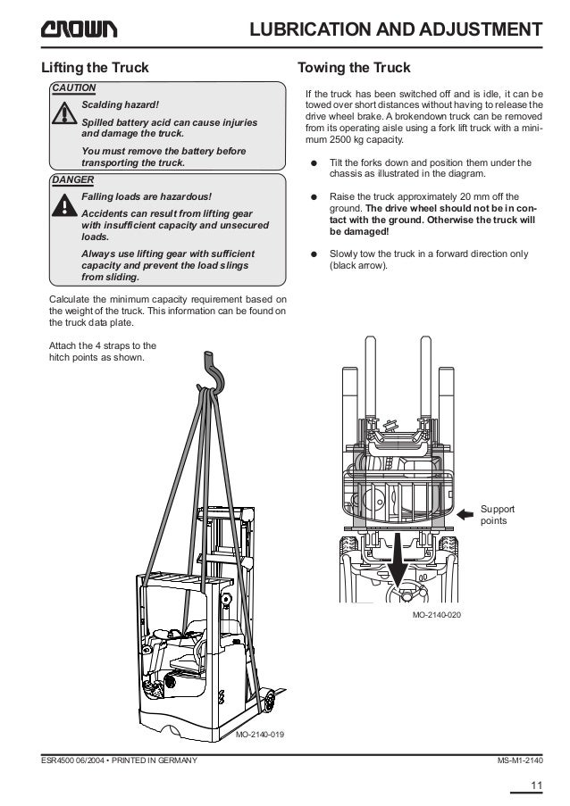 Crown Esr4500 Series Forklift Service Repair Manual