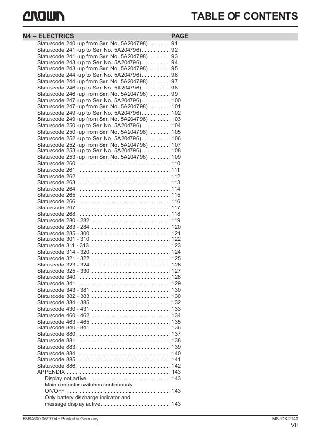 Crown Esr4500 Series Forklift Service Repair Manual
