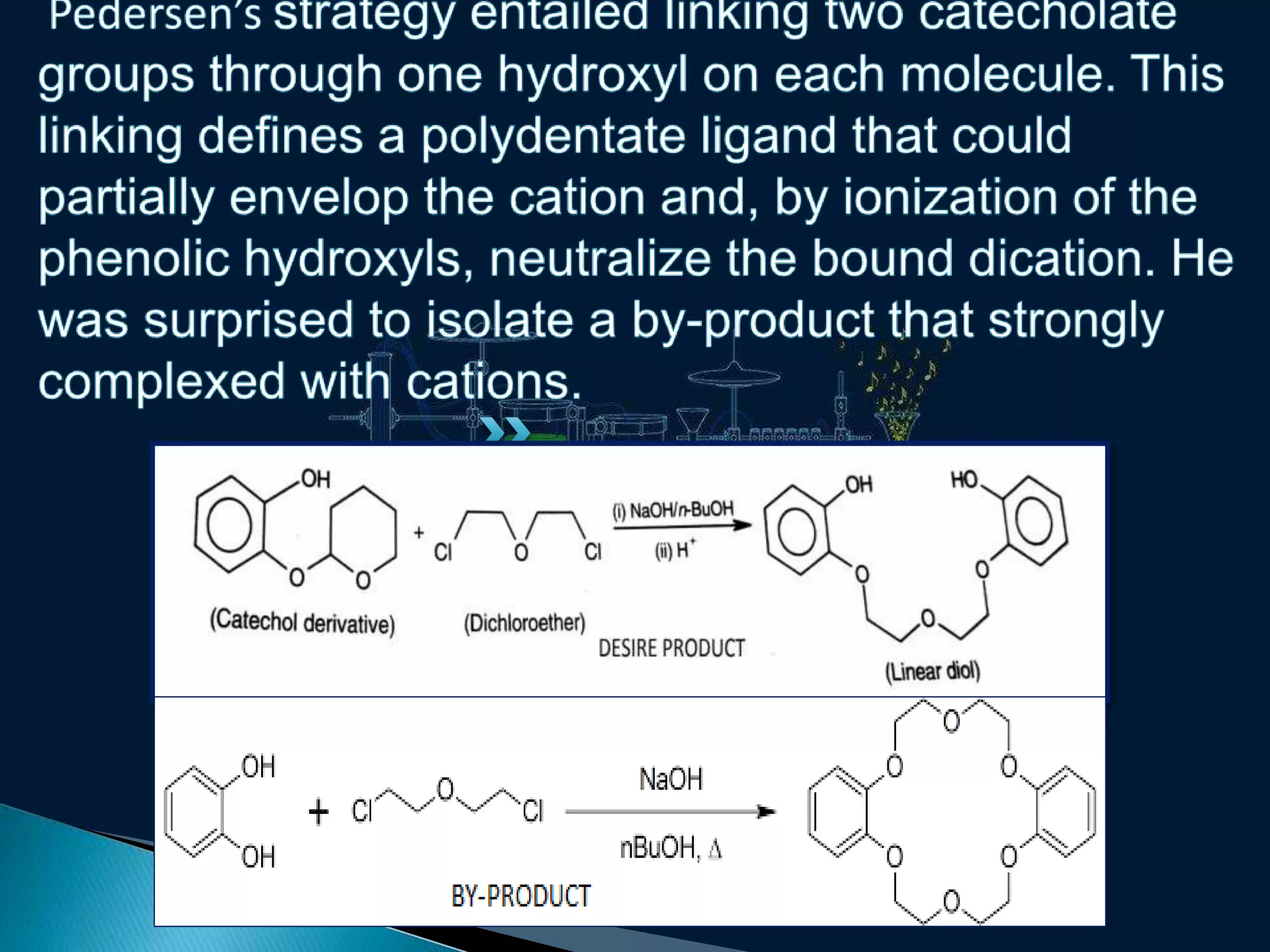 Crown ether and cryptand | PPTX