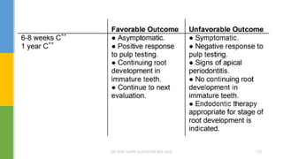 DR.TINET MARY AUGUSTINE.BDS.MDS 125
 