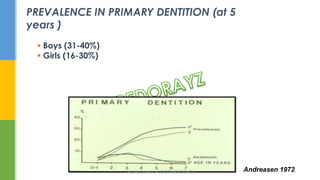 PREVALENCE IN PRIMARY DENTITION (at 5
years )
 Boys (31-40%)
 Girls (16-30%)
Andreasen 1972DR.TINET MARY AUGUSTINE.BDS.MDS 13
 