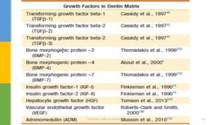 DR.TINET MARY AUGUSTINE.BDS.MDS 181
 