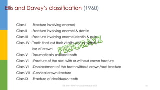 Ellis and Davey’s classification (1960)
Class I -Fracture involving enamel
Class II -Fracture involving enamel & dentin
Class III -Fracture involving enamel,dentin & pulp
Class IV -Teeth that lost their vitality with or without
loss of crown
Class V -Traumatically avulsed tooth
Class VI -Fracture of the root with or without crown fracture
Class VII -Displacement of the tooth without crown/root fracture
Class VIII -Cervical crown fracture
Class IX -Fracture of deciduous teeth
DR.TINET MARY AUGUSTINE.BDS.MDS 35
 