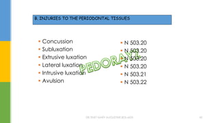  Concussion
 Subluxation
 Extrusive luxation
 Lateral luxation
 Intrusive luxation
 Avulsion
 N 503.20
 N 503.20
 N 503.20
 N 503.20
 N 503.21
 N 503.22
B. INJURIES TO THE PERIODONTAL TISSUES
DR.TINET MARY AUGUSTINE.BDS.MDS 45
 