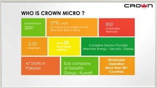 WHO IS CROWN MICRO ?
Established in
2001
27% CAGR
(Compound Average Growth
Rate from 2006 to 2016)
2,00
engineers
850
employees
Worlwide
Sub company
of Saadita
Group - Kuwait
Complete Solution Provider
Alternate Energy – Security - Display
Worldwide
Operation
More then 20+
Countries
47 Staffs in
Pakistan
Over 25
technology
partners
 