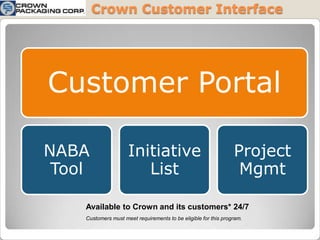 Crown Customer Interface Available to Crown and its customers* 24/7 Customers must meet requirements to be eligible for this program. 