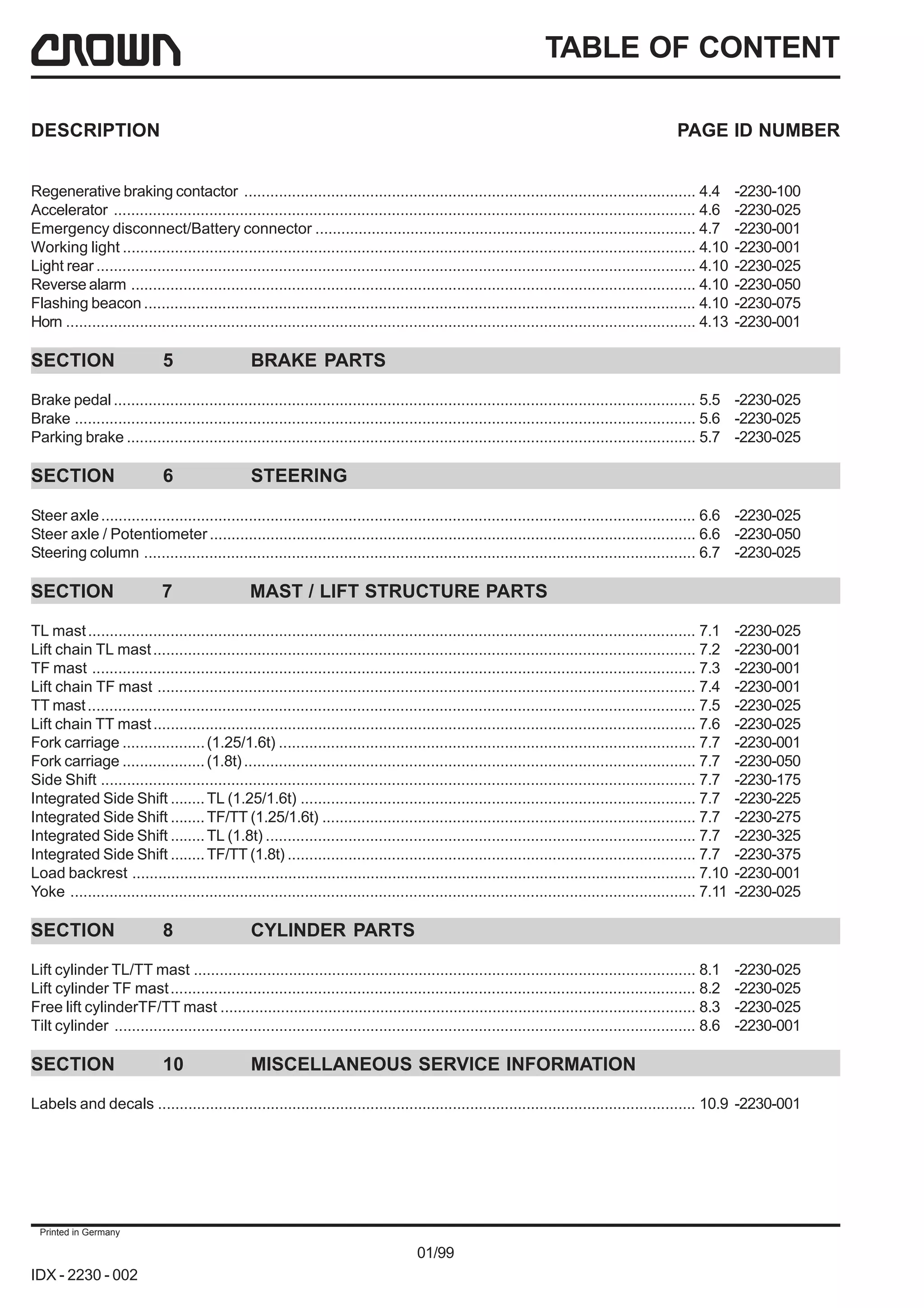 Crown sc3018 forklift parts catalogue manual PDF