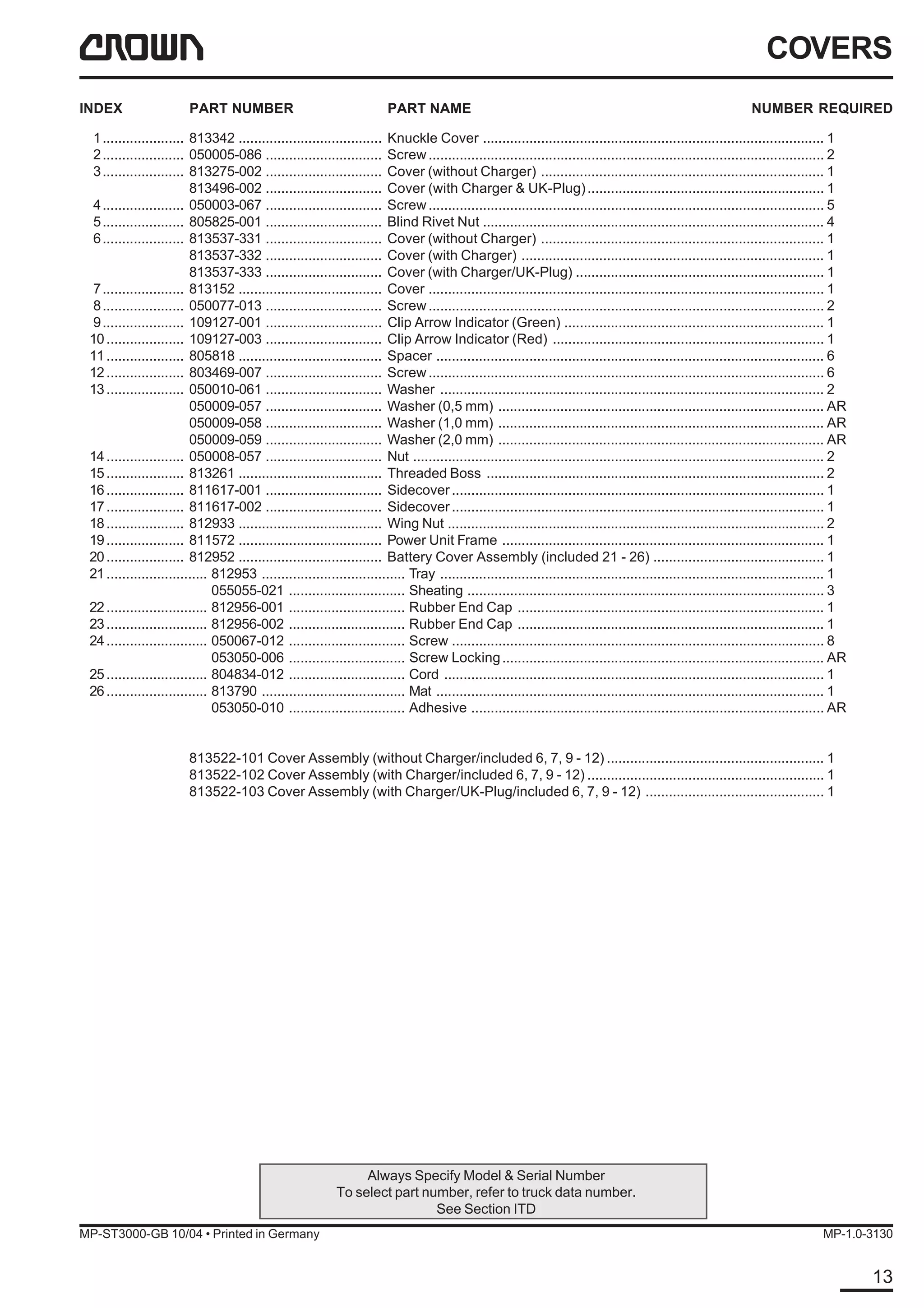 Crown st3000 series forklift parts catalogue manual PDF