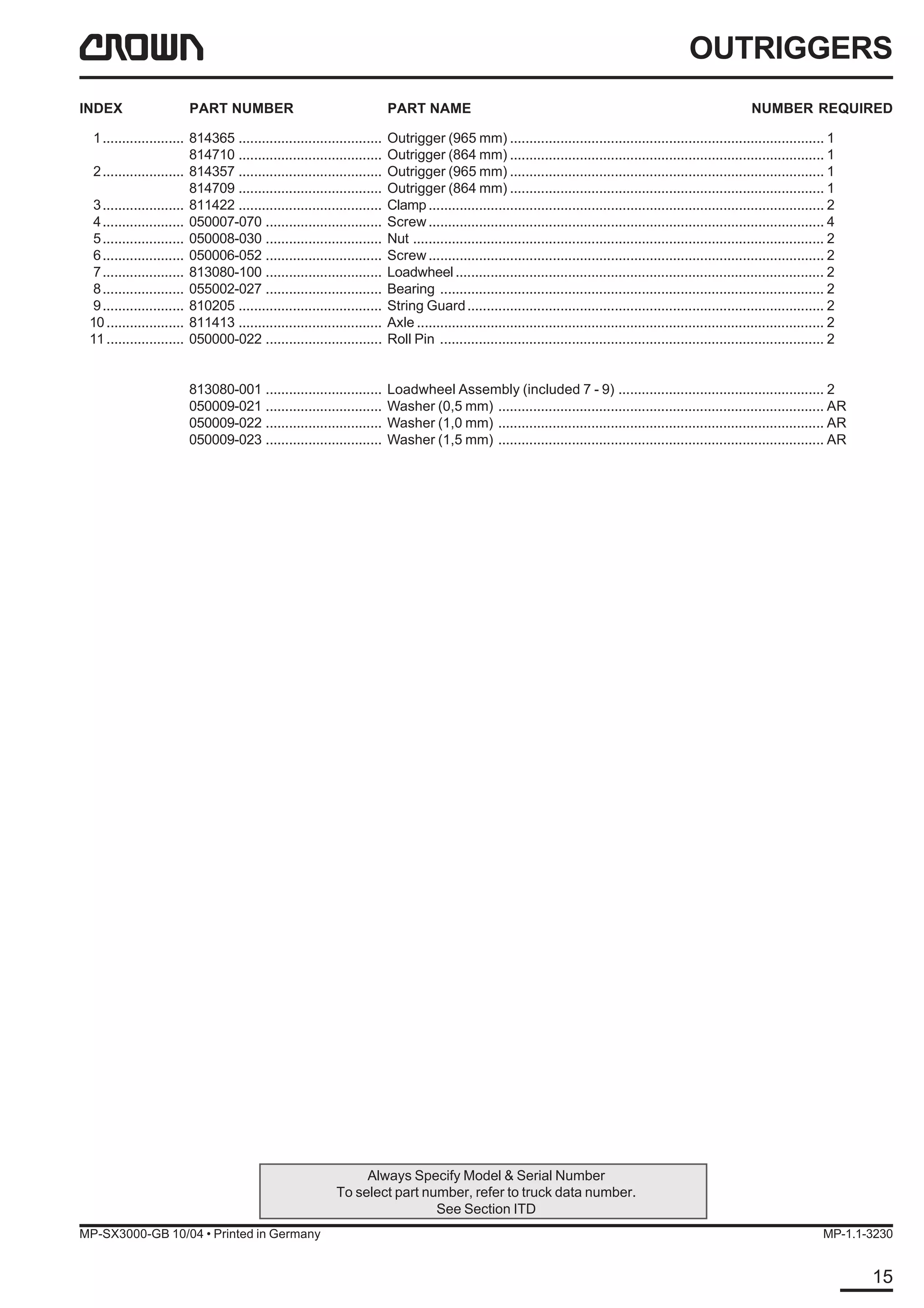 Crown sx3000 series forklift parts catalogue manual PDF