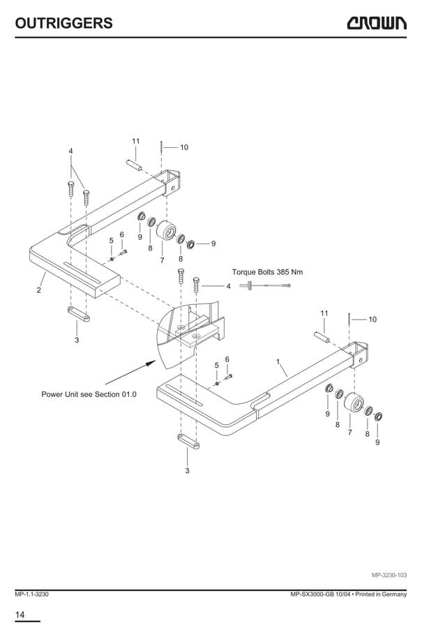 Crown sx3000 series forklift parts catalogue manual PDF