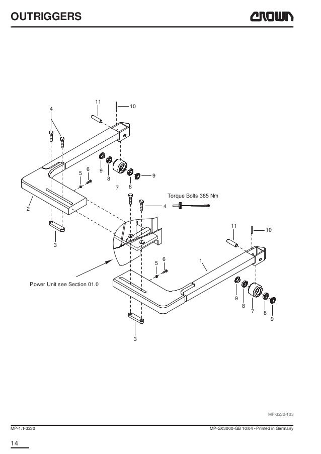 Crown sx3000 series forklift parts catalogue manual