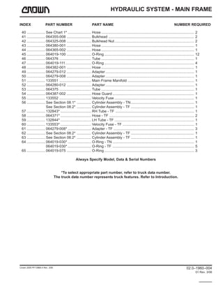 Crown tsp6000 series turret order picker parts catalogue manual