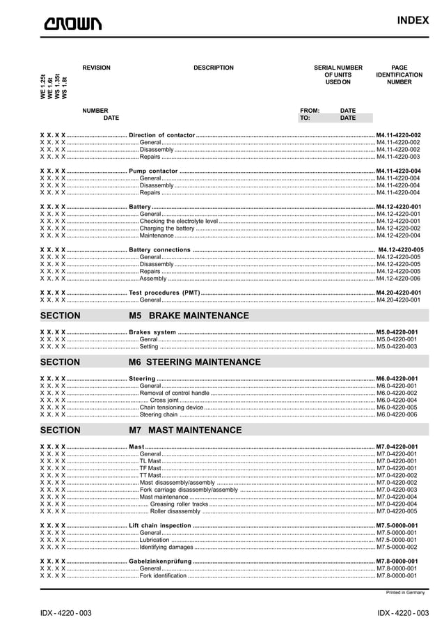 crown-we2000-series-forklift-service-repair-manual-pdf-free-download