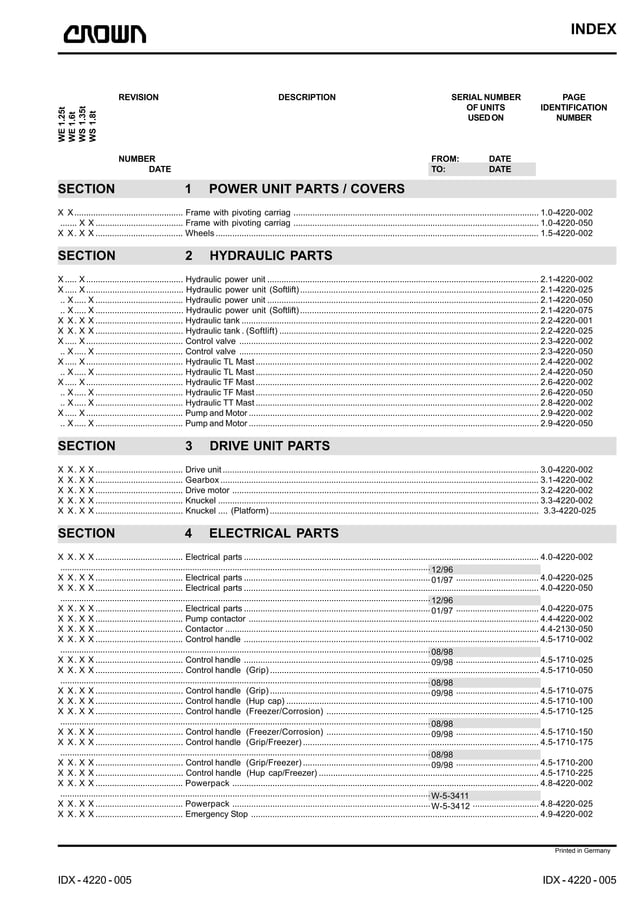 crown-we2000-series-forklift-service-repair-manual-pdf-free-download
