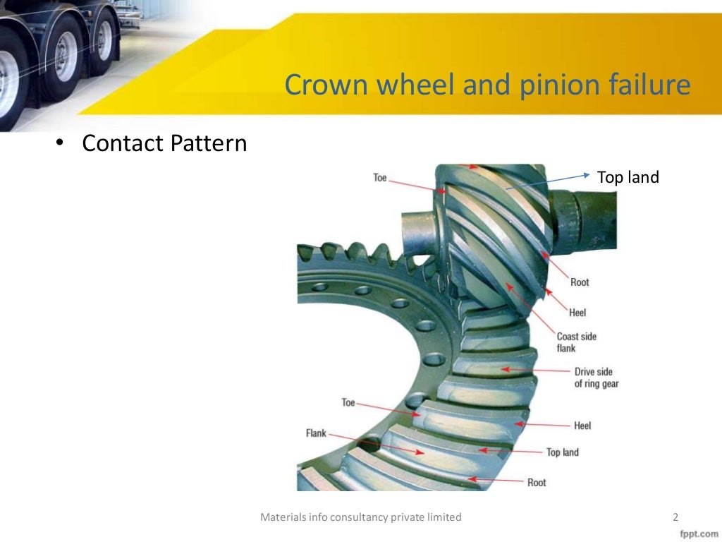 Crown wheel and pinion failure