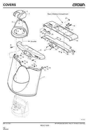 Crown wp2000 series pallet truck parts catalogue manual | PDF
