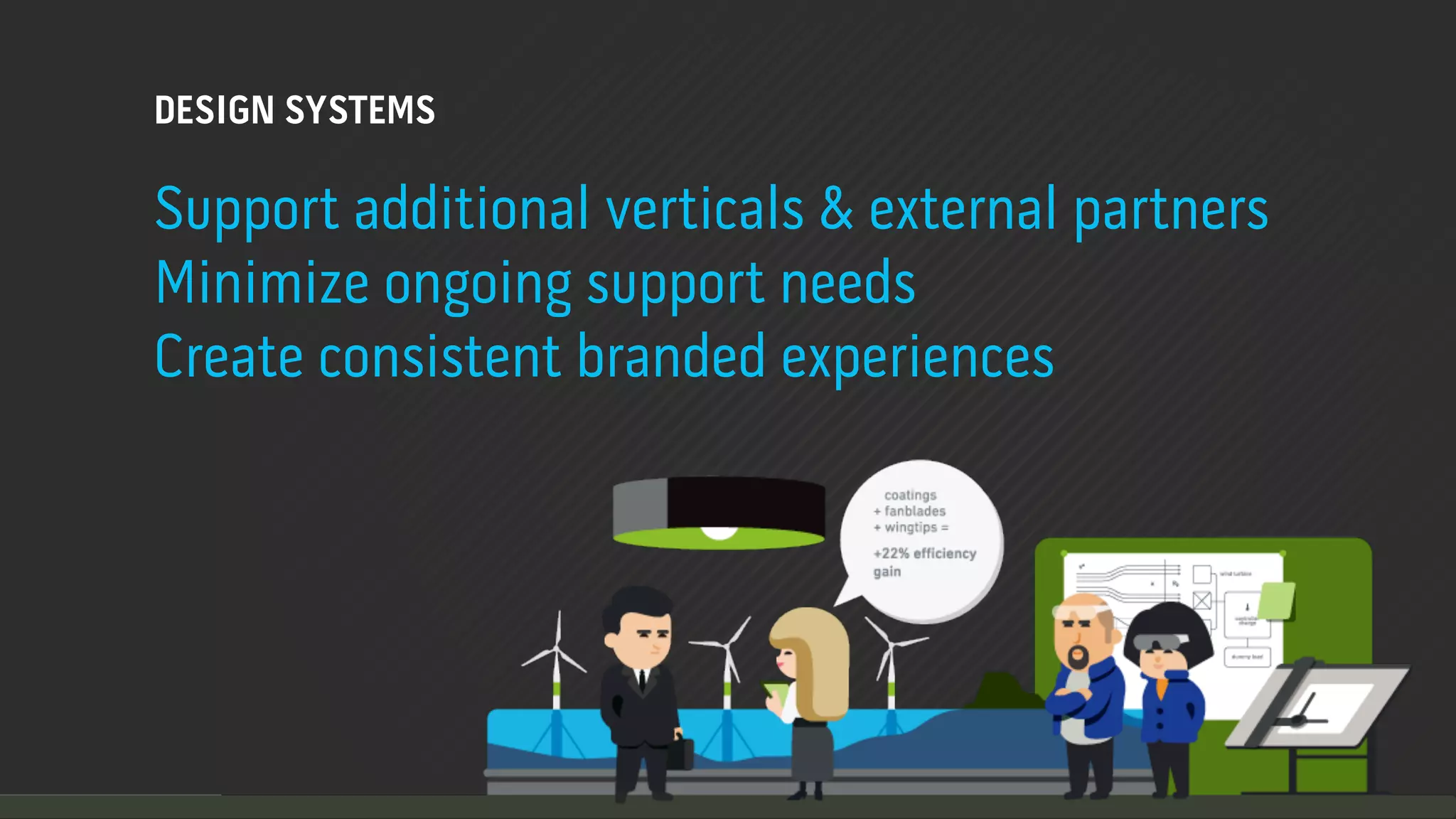 DESIGN SYSTEMS

Support additional verticals & external partners
Minimize ongoing support needs
Create consistent branded experiences
 
