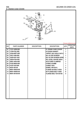 01 11331-ARB-000 R. CRANK CASE COVER 1
02 11394-F6C-000 R COVER GASKET 1
03 1236A-M9T-000 TAPPET ADJ HOLE CAP ASSY
1
04 15421-H66-000 OIL FILTER SCREEN 1
05 15426-GE1-920 OIL FILTER SCREEN SPRING1
06 1565A-F6A-000 OIL LEVEL GAUGE ASSY. 1
07 32961-ARA-000 ACG CORD CLAMPER 1
08 91302-M9Q-000 O-RING 30.8MM 1
09 91307-035-000 O-RING 18X3 1
10 94301-08140 DOWEL PIN 8X14 2
11 96001-06030-08 FLANGE SH BOLT 6X30 2
12 96001-06095-08 SH FLANGE BOLT 6X95 6
13 96001-06100-08 FLANGE BOLT SH 6X100 2
DESCRIPTION
E06 AE12W8-CO (CROX 125)
R. CRANK CASE COVER
Pictures reference only
NO PARTS NUMBER QTY
EFFECTIVE
DATE
DESCRIPTION
 