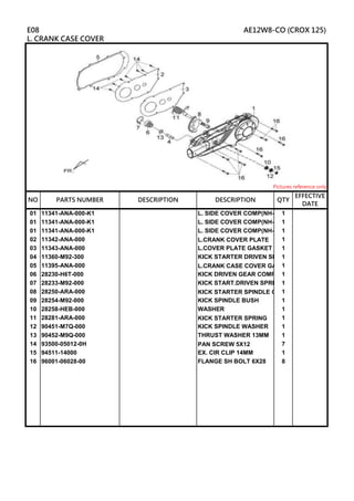 01 11341-ANA-000-K1 L. SIDE COVER COMP(NH-105)
1
01 11341-ANA-000-K1 L. SIDE COVER COMP(NH-105)
1
01 11341-ANA-000-K1 L. SIDE COVER COMP(NH-105)
1
02 11342-ANA-000 L.CRANK COVER PLATE 1
03 11343-ANA-000 L.COVER PLATE GASKET 1
04 11360-M92-300 KICK STARTER DRIVEN SHAFT
1
05 11395-ANA-000 L.CRANK CASE COVER GASKET
1
06 28230-H6T-000 KICK DRIVEN GEAR COMP 1
07 28233-M92-000 KICK START.DRIVEN SPRING
1
08 28250-ARA-000 KICK STARTER SPINDLE COMP
1
09 28254-M92-000 KICK SPINDLE BUSH 1
10 28258-HEB-000 WASHER 1
11 28281-ARA-000 KICK STARTER SPRING 1
12 90451-M7Q-000 KICK SPINDLE WASHER 1
13 90452-M9Q-000 THRUST WASHER 13MM 1
14 93500-05012-0H PAN SCREW 5X12 7
15 94511-14000 EX. CIR CLIP 14MM 1
16 96001-06028-00 FLANGE SH BOLT 6X28 8
DESCRIPTION
E08 AE12W8-CO (CROX 125)
L. CRANK CASE COVER
Pictures reference only
NO PARTS NUMBER QTY
EFFECTIVE
DATE
DESCRIPTION
 