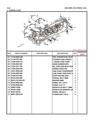 01 11102-M9Q-300 ENG. HANGER RUB. BUSH 1
02 11192-F6C-000 R CRANK CASE GASKET 1
03 11200-ANA-010 L CRANK CASE COMP 1
04 11202-M92-000 GUIDE RUBBER SPG 2
05 11203-GC7-300 RR. CUSH UND BUSH RUBBER
1
06 11204-ABA-000 SPRING HOOK PIN 1
07 14531-M9Q-000 CAM CHAIN TENSIONERPIVOT
1
08 1453A-M92-000 CAM CHAIN TNSR.PIVOT ASSY
1
09 31200-F6C-000 START MOTOR ASSY 1
10 90103-KN8-000 SPECIAL BOLT 8MM 2
11 90474-333-000-KD WASHER 8MM 2
12 90703-M8Q-000 DOWEL PIN 10X14 2
13 91304-M9Q-000 O-RING 15.2*1.5 1
14 92800-12000 DRAIN PLUG BOLT 12MM 1
15 94109-12000 DRAIN PLUG WASHER 12MM1
16 94301-08140 DOWEL PIN 8X14 2
17 96001-06016-08 FLANGE BOLT 6X16 2
DESCRIPTION
E12 AE12W8-CO (CROX 125)
L. CRANK CASE
Pictures reference only
NO PARTS NUMBER QTY
EFFECTIVE
DATE
DESCRIPTION
 